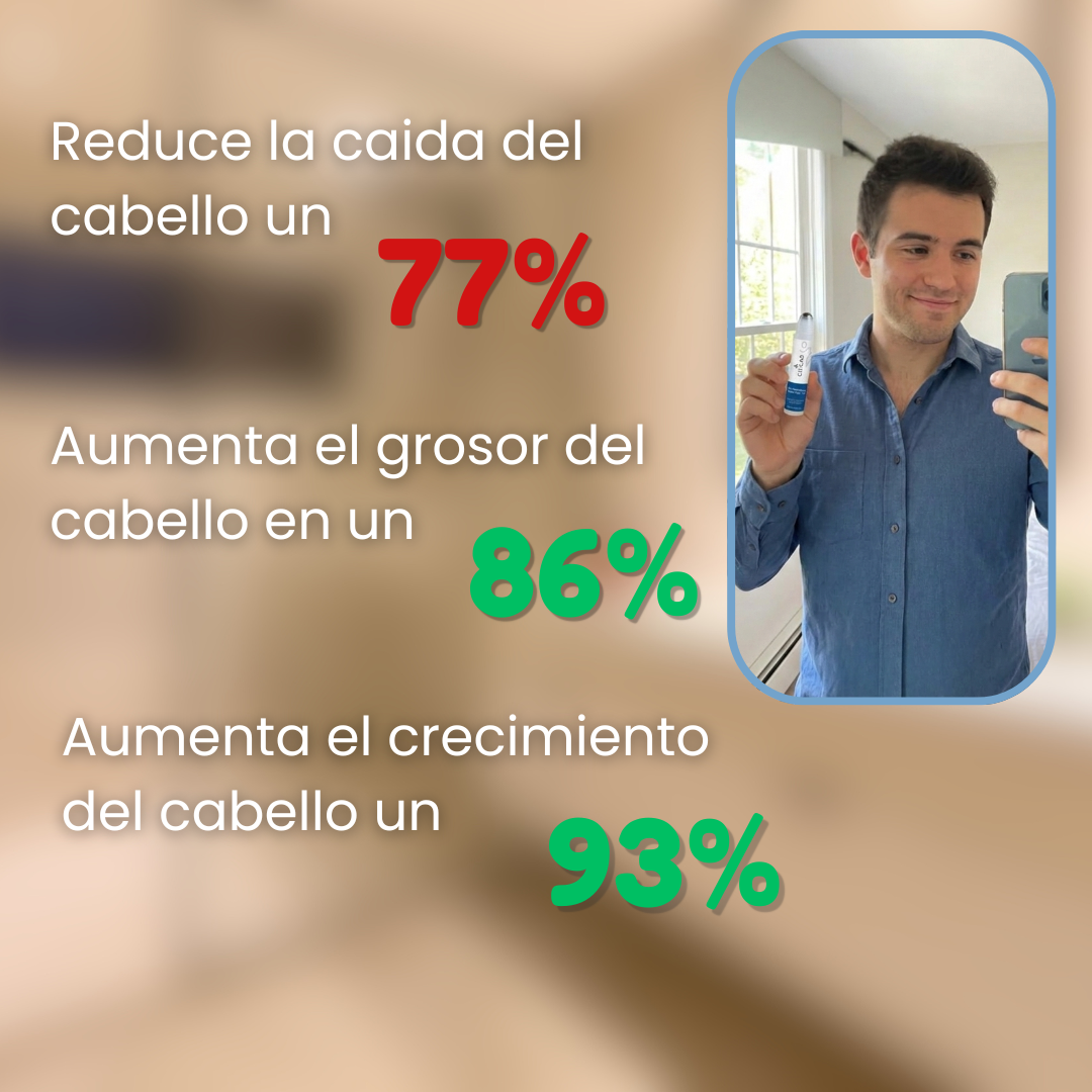 FolíActiv™